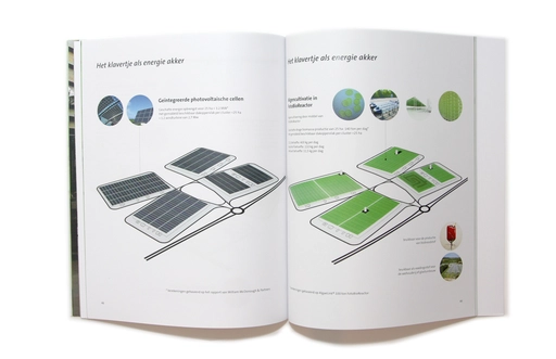 pub.207.energieakkers.webp